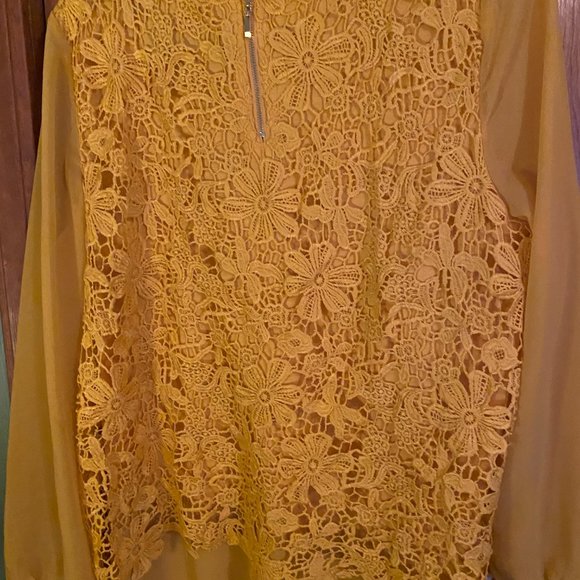 blouses - Picture 4 of 4
